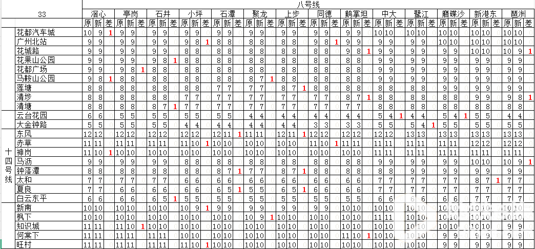 8号线--33.png