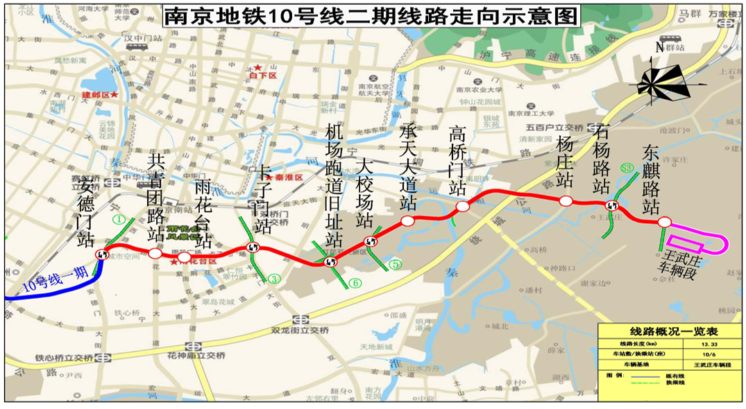 10号线二期线路示意图