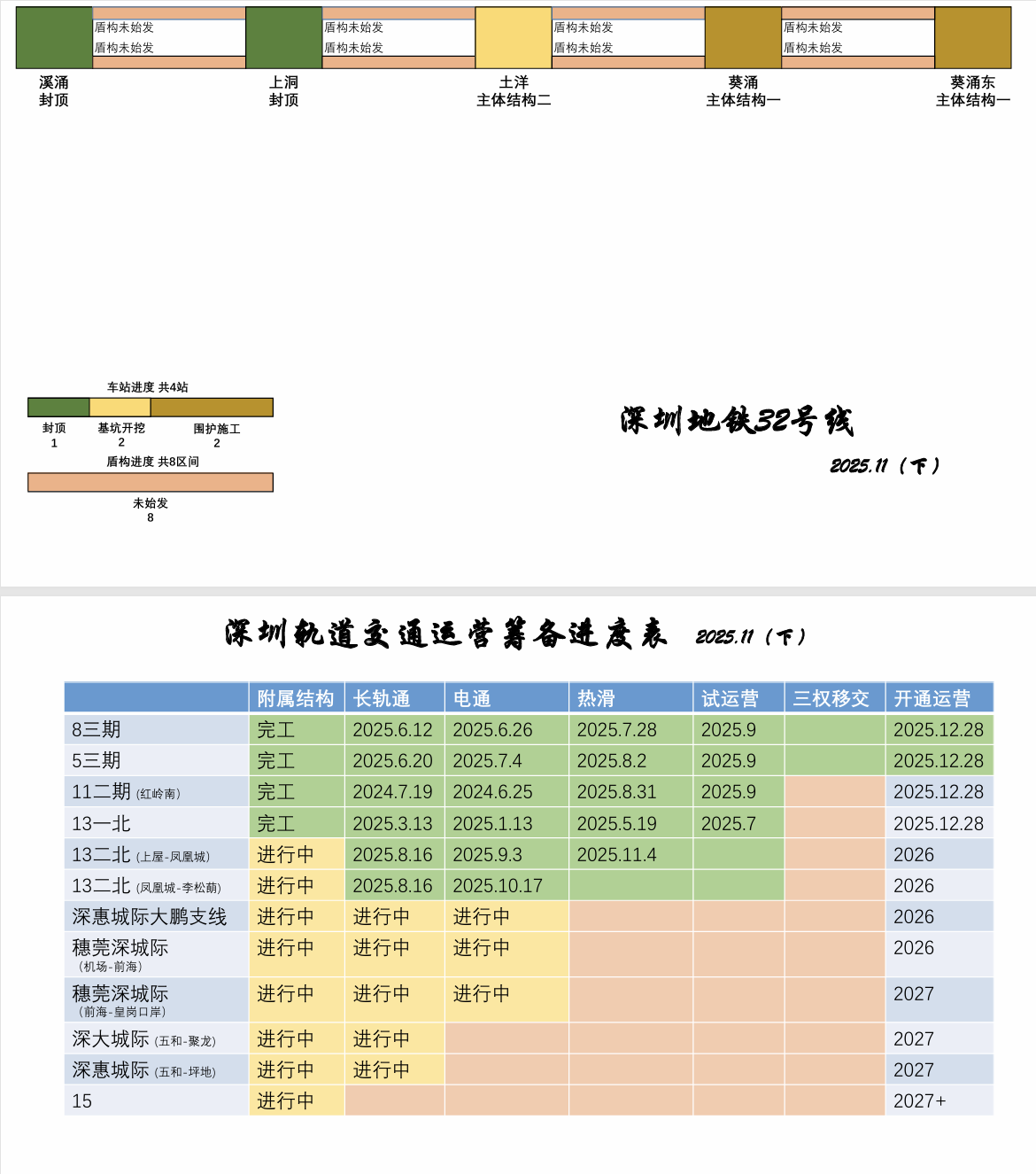 屏幕截图 2025-12-03 202245.png