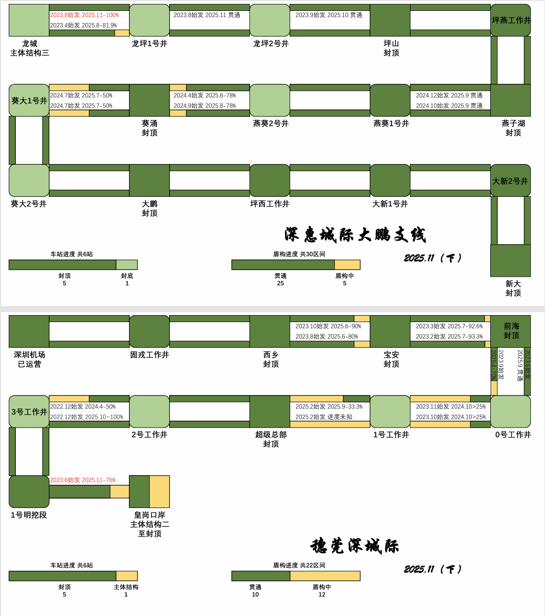 屏幕截图 2025-12-03 202325.png